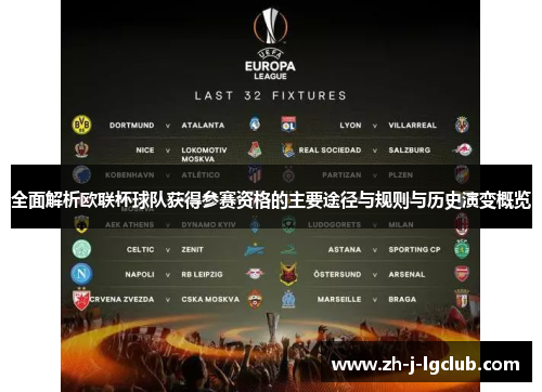 全面解析欧联杯球队获得参赛资格的主要途径与规则与历史演变概览 全面解析欧联杯球队获得参赛资格的主要途径与规则与历史演变概览