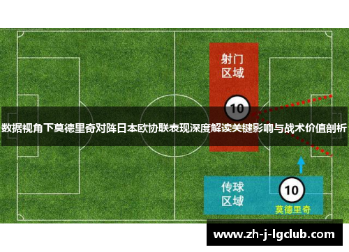 数据视角下莫德里奇对阵日本欧协联表现深度解读关键影响与战术价值剖析