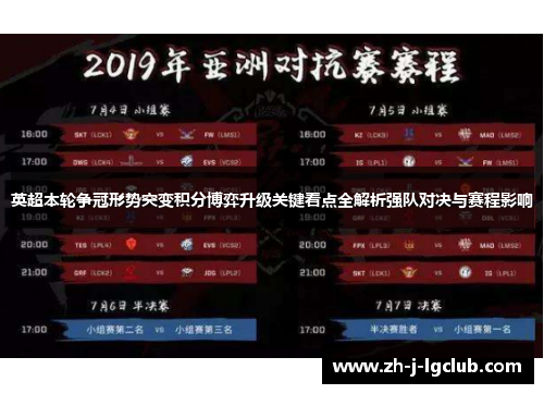 英超本轮争冠形势突变积分博弈升级关键看点全解析强队对决与赛程影响 英超本轮争冠形势突变积分博弈升级关键看点全解析强队对决与赛程影响