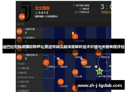 迪巴拉对阵德国欧联杯比赛进攻端贡献深度解析战术价值与关键表现评估