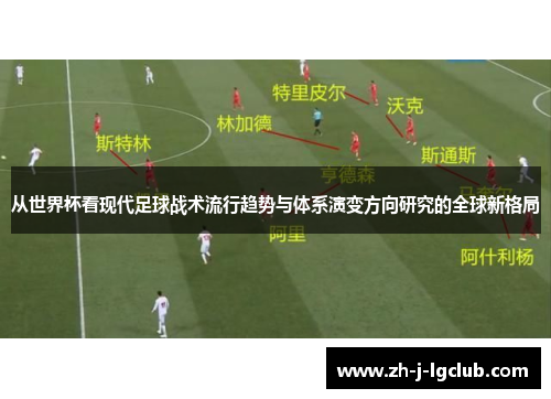 从世界杯看现代足球战术流行趋势与体系演变方向研究的全球新格局