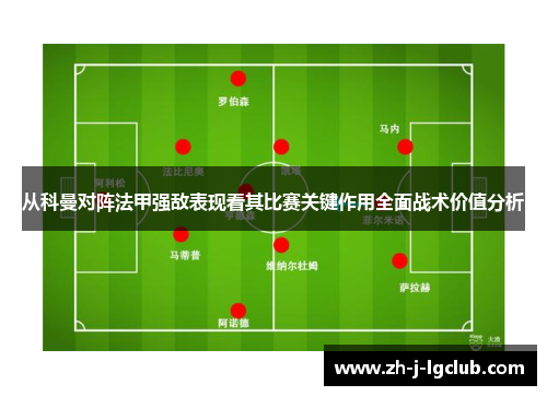 从科曼对阵法甲强敌表现看其比赛关键作用全面战术价值分析