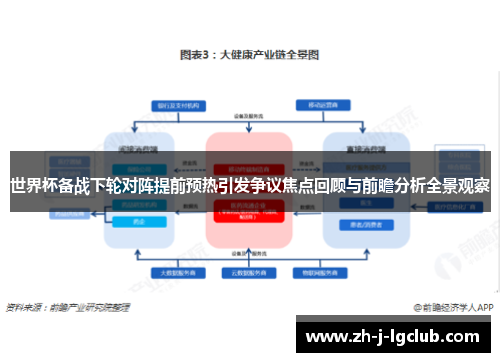 世界杯备战下轮对阵提前预热引发争议焦点回顾与前瞻分析全景观察 世界杯备战下轮对阵提前预热引发争议焦点回顾与前瞻分析全景观察