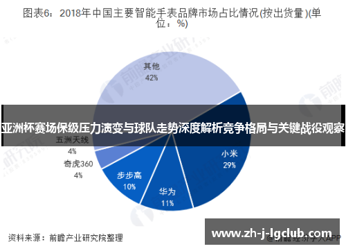 亚洲杯赛场保级压力演变与球队走势深度解析竞争格局与关键战役观察 亚洲杯赛场保级压力演变与球队走势深度解析竞争格局与关键战役观察