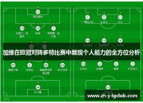 加维在欧冠对阵多特比赛中展现个人能力的全方位分析