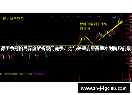 德甲争冠格局深度解析豪门竞争走势与关键变量赛季冲刺阶段前景 德甲争冠格局深度解析豪门竞争走势与关键变量赛季冲刺阶段前景