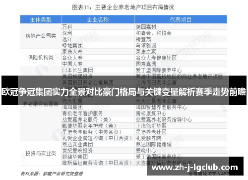 欧冠争冠集团实力全景对比豪门格局与关键变量解析赛季走势前瞻 欧冠争冠集团实力全景对比豪门格局与关键变量解析赛季走势前瞻